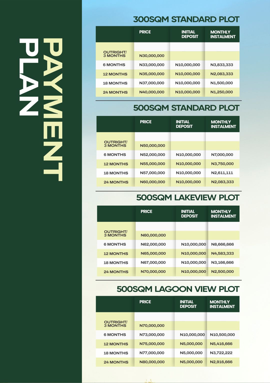 carribean-lake-city-estate-3